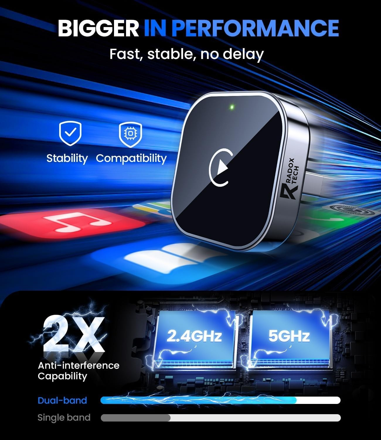 DriveLink™ - Wireless CarPlay Adapter